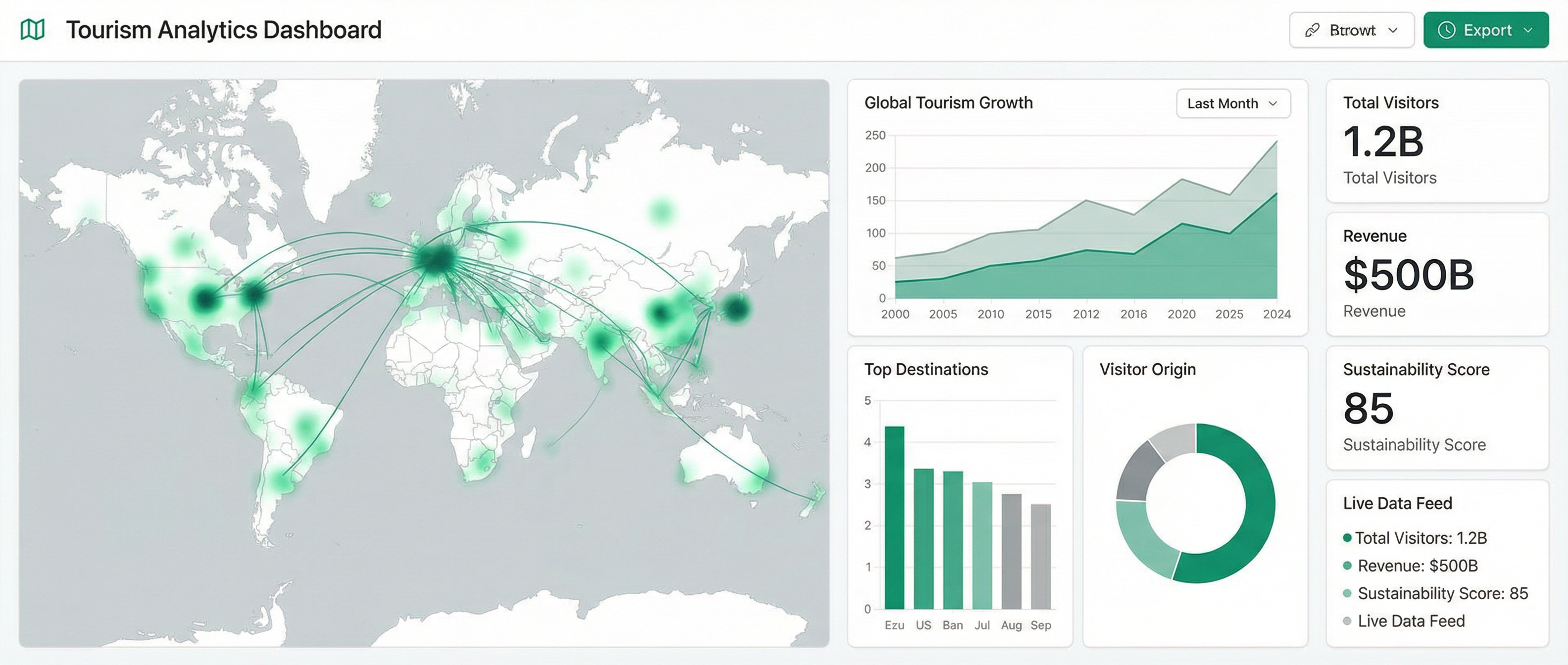 Фон главной секции — творческое пространство для обучения дизайну